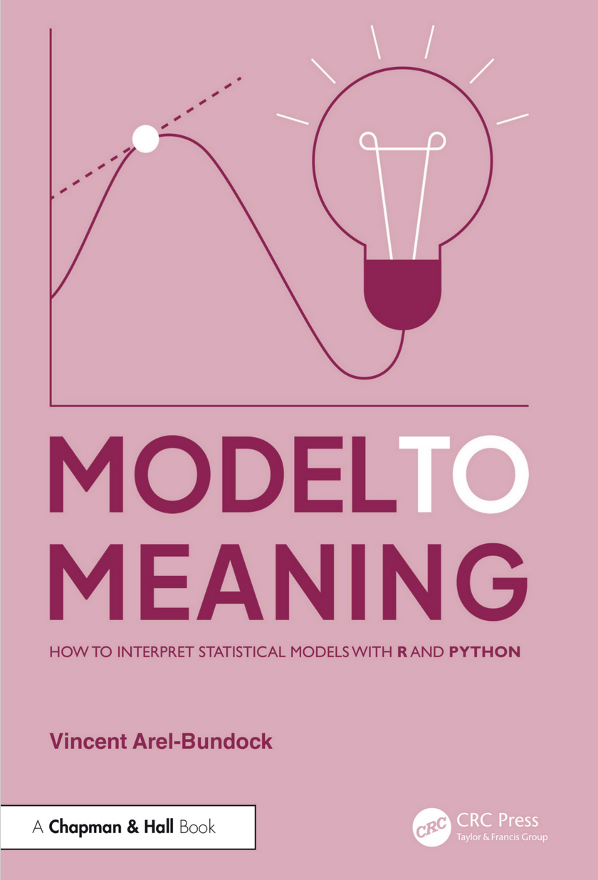 Model to Meaning cover